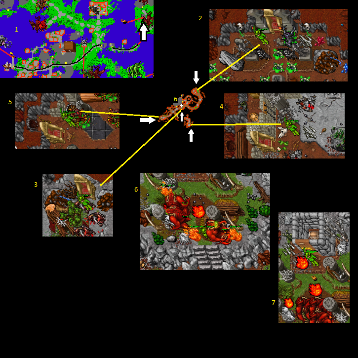 Tibia - Stealth Ring Quest 